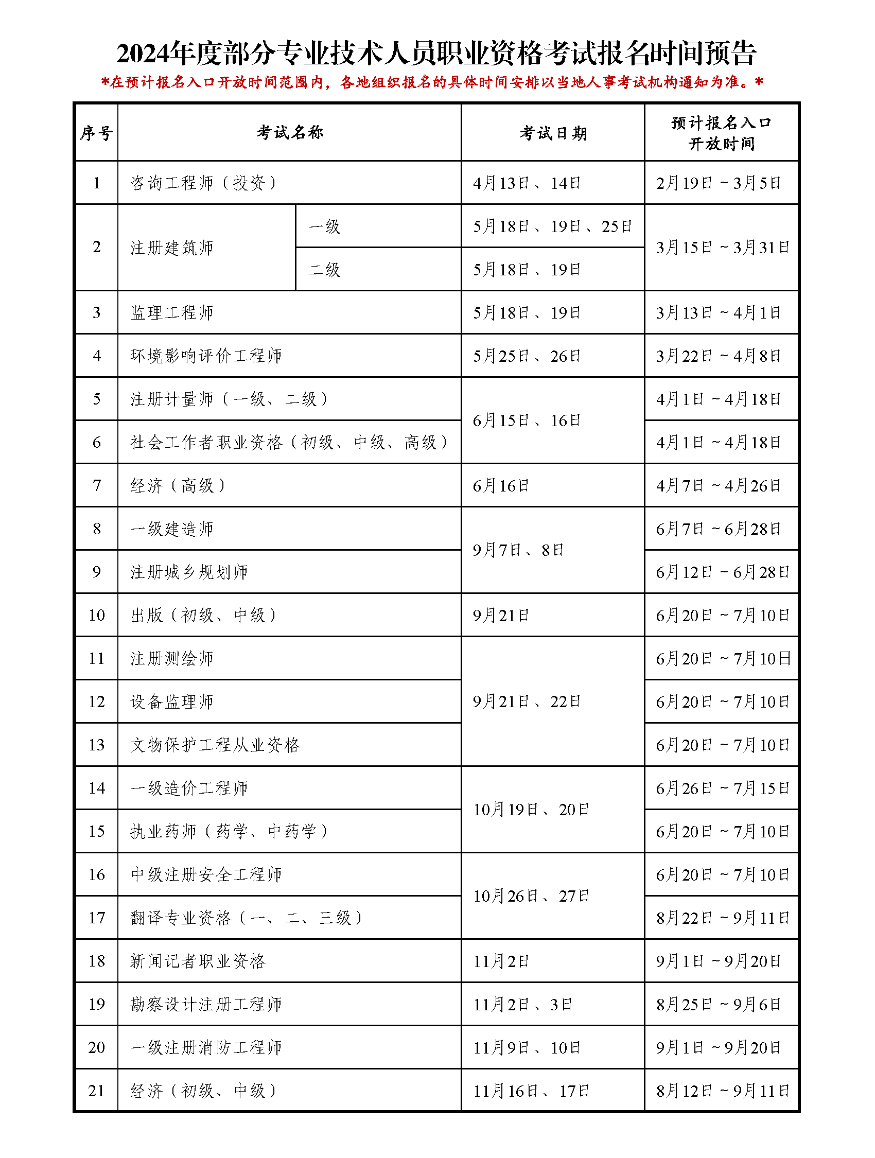 2024年专业资格考试时间预告.png